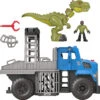MATTEL Imaginext Jurassic World Dino & Transporter, Dinosaurier Spielzeug